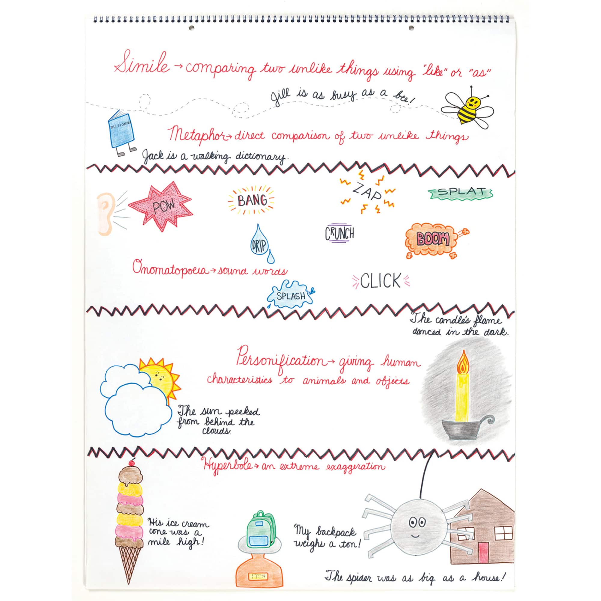Pacon® 24" x 32" Cursive Cover Unruled Chart Tablets, 2ct.